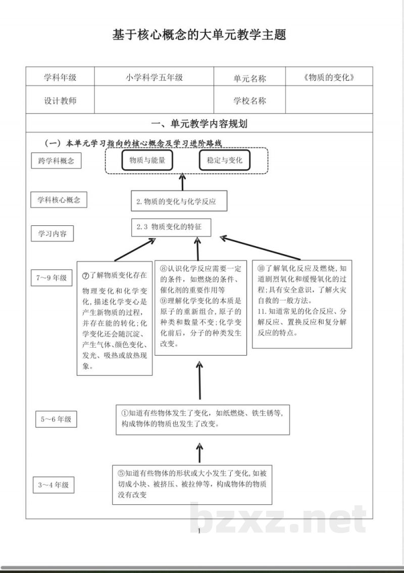 青岛版五年级科学下册第六单元物质的变化大单元教学设计 青岛版五年级科学下册第六单元物质的变化大单元教学设计