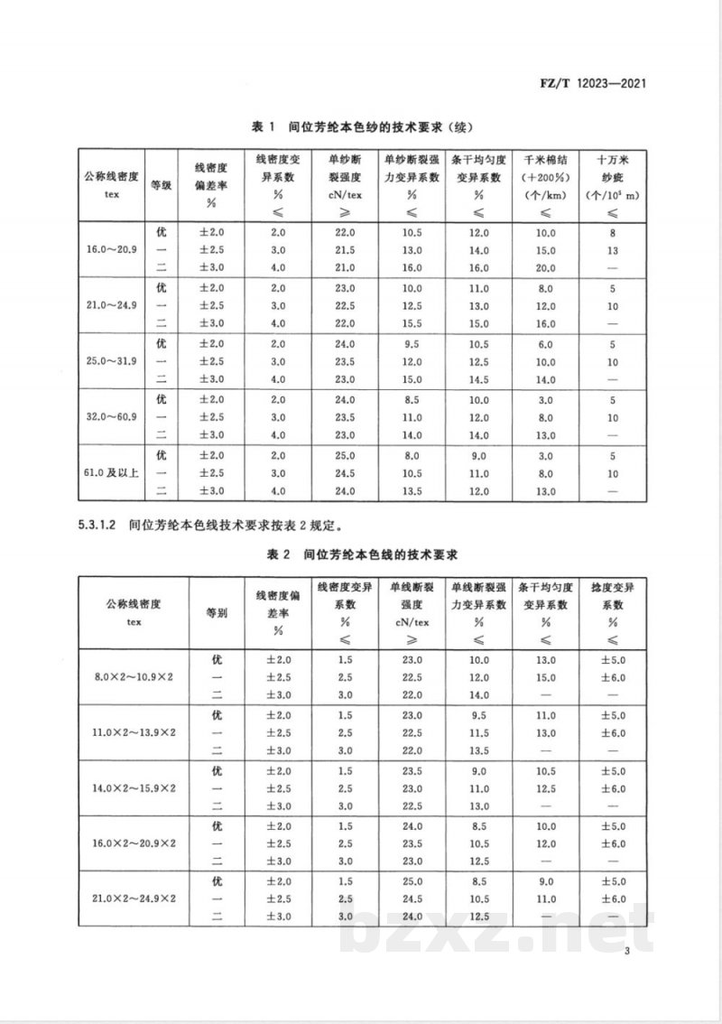 FZ/T 12023-2021间位芳纶本色纱线 