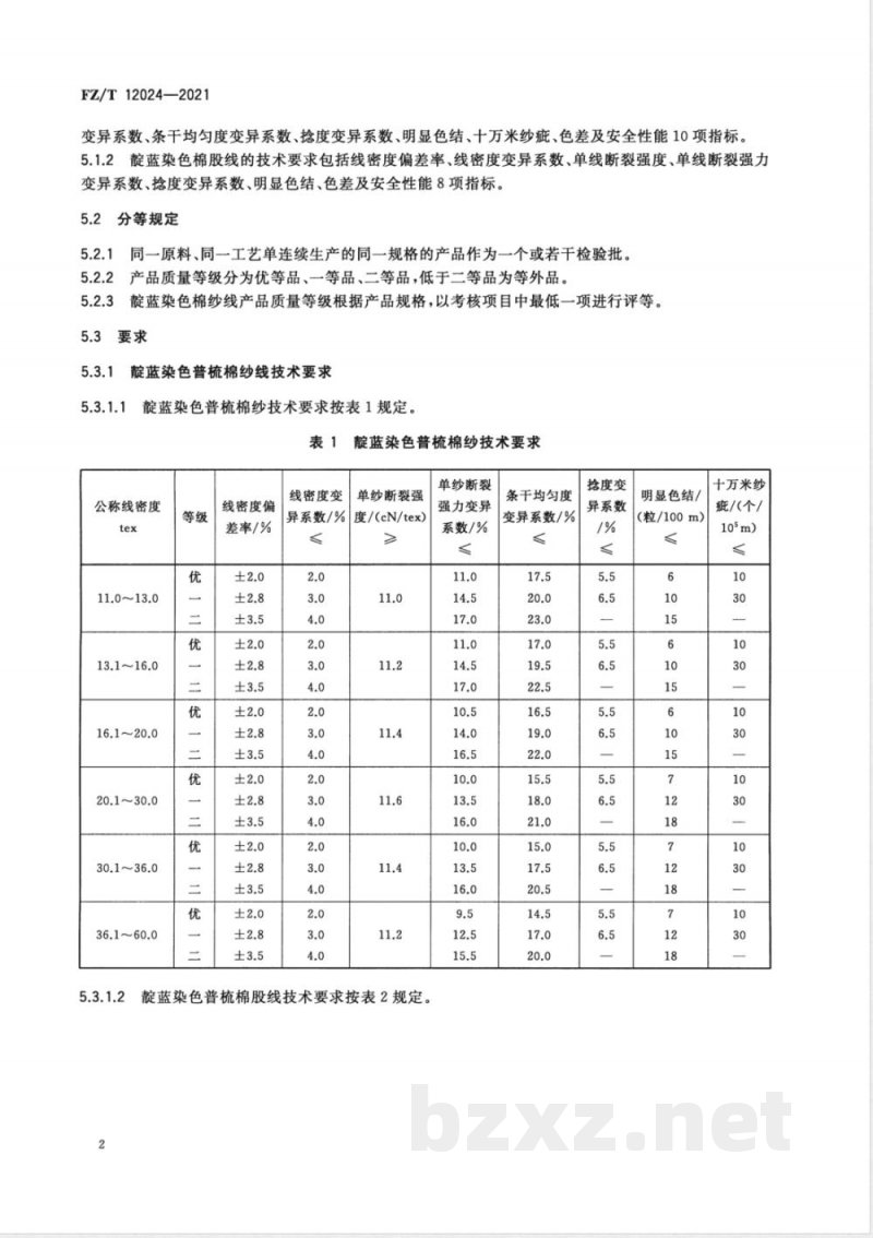 FZ/T 12024-2021靛蓝染色棉纱线 FZ/T 12024-2021靛蓝染色棉纱线