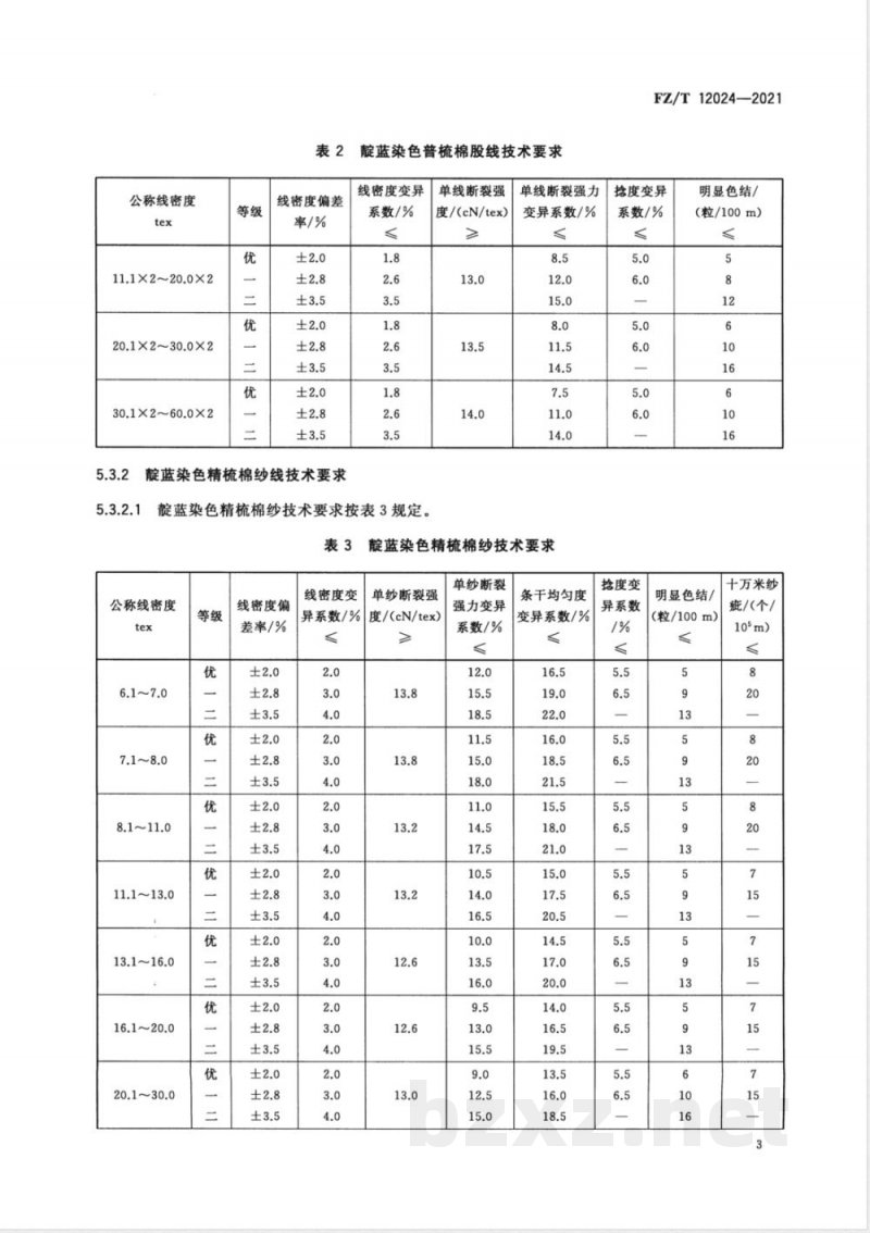 FZ/T 12024-2021靛蓝染色棉纱线 FZ/T 12024-2021靛蓝染色棉纱线
