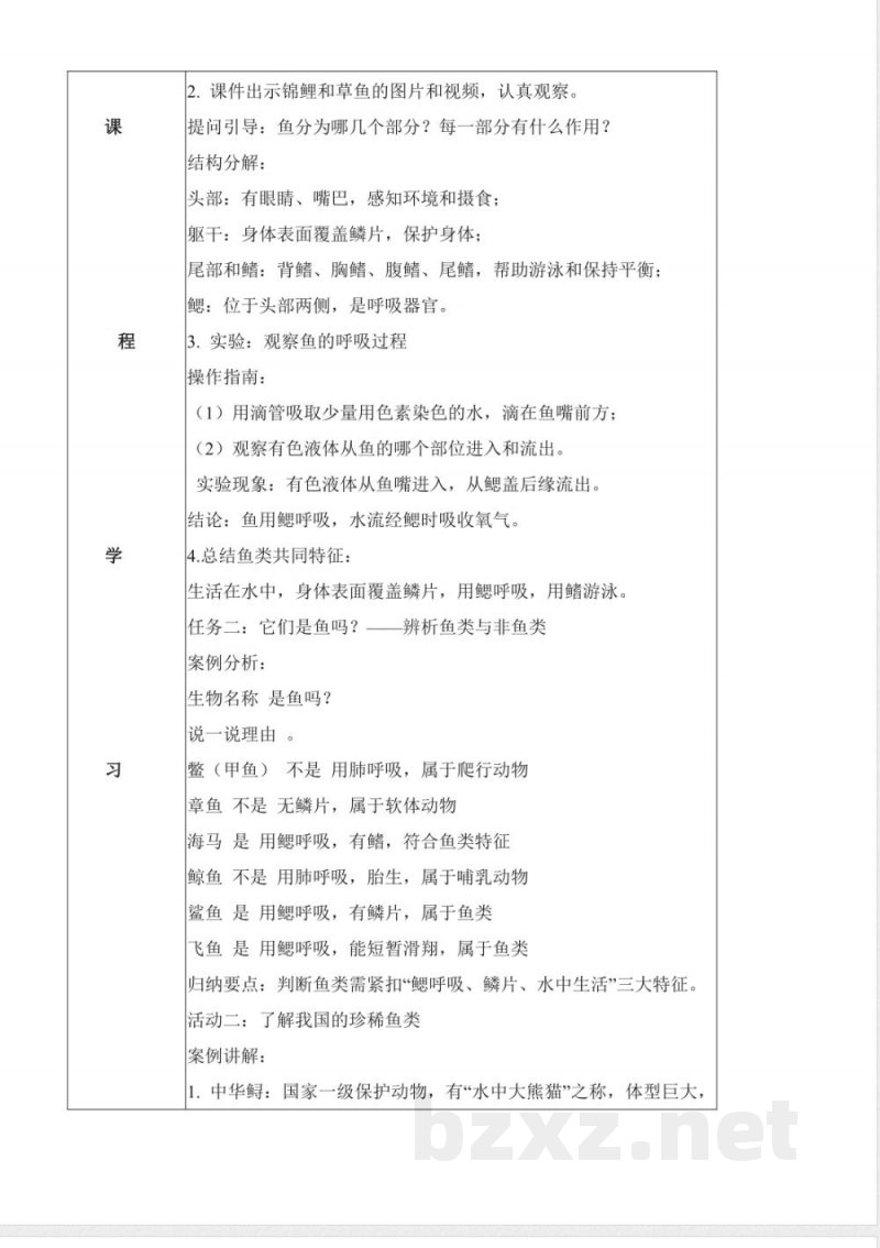 1.2 鱼（教学设计） 2025青岛版科学三年级上册