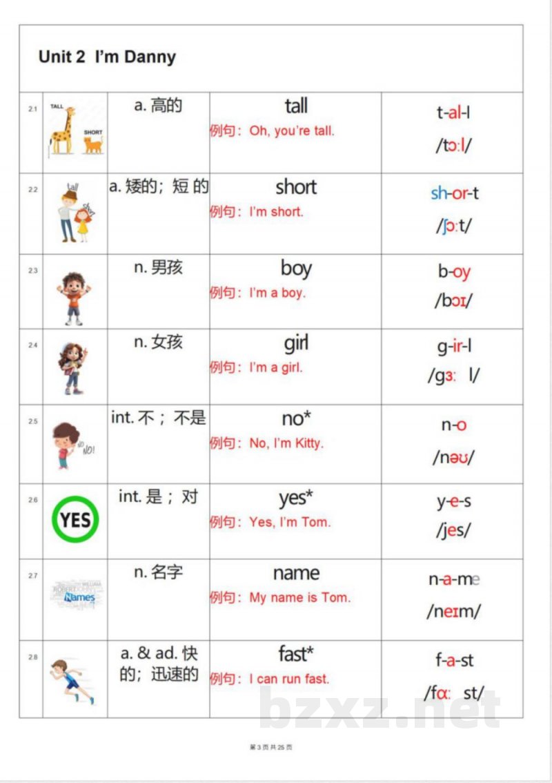 二年级上册英语 (沪教牛津深圳版) 二年级上册英语 (沪教牛津深圳版)