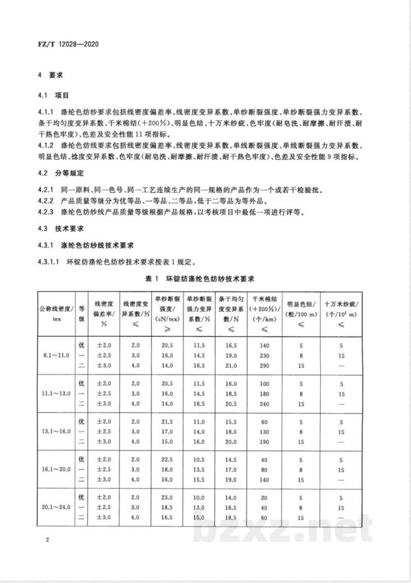FZ/T 12028-2020涤纶色纺纱线 FZ/T 12028-2020涤纶色纺纱线