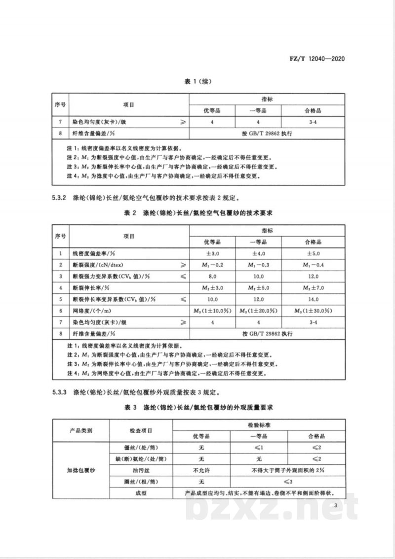 FZ/T 12040-2020涤纶(锦纶)长丝/氨纶包覆纱 FZ/T 12040-2020涤纶(锦纶)长丝/氨纶包覆纱