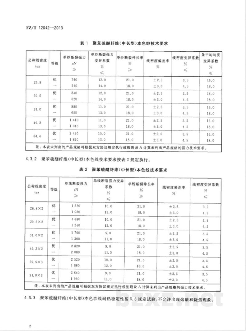 FZ/T 12042-2013聚苯硫醚纤维(中长型)本色纱线 FZ/T 12042-2013聚苯硫醚纤维(中长型)本色纱线