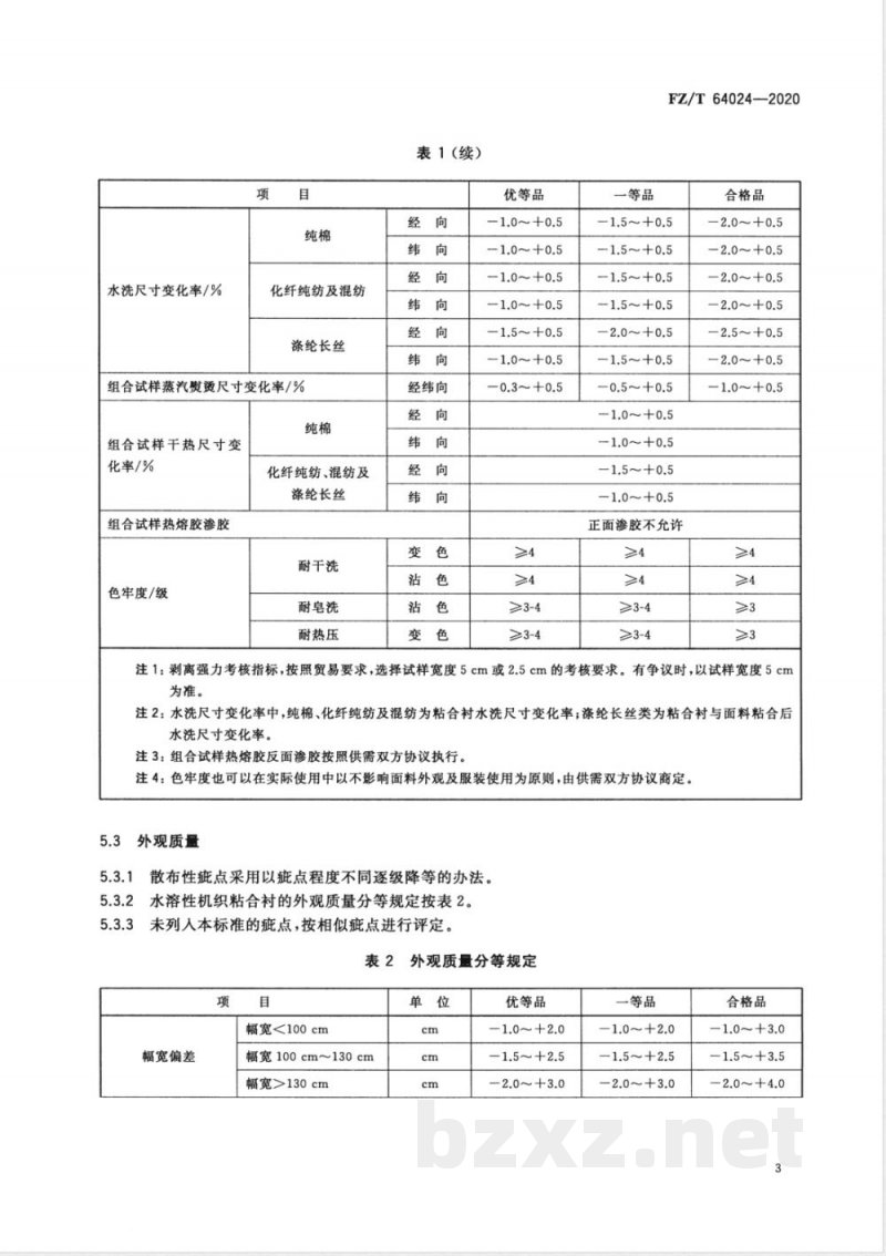 FZ/T 64024-2020水溶性机织粘合衬 FZ/T 64024-2020水溶性机织粘合衬