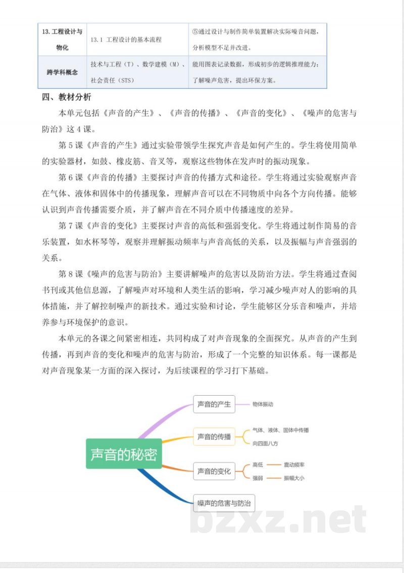 青岛版科学四年级下册第二单元《声音的秘密》大单元整体教学设计 青岛版科学四年级下册第二单元《声音的秘密》大单元整体教学设计