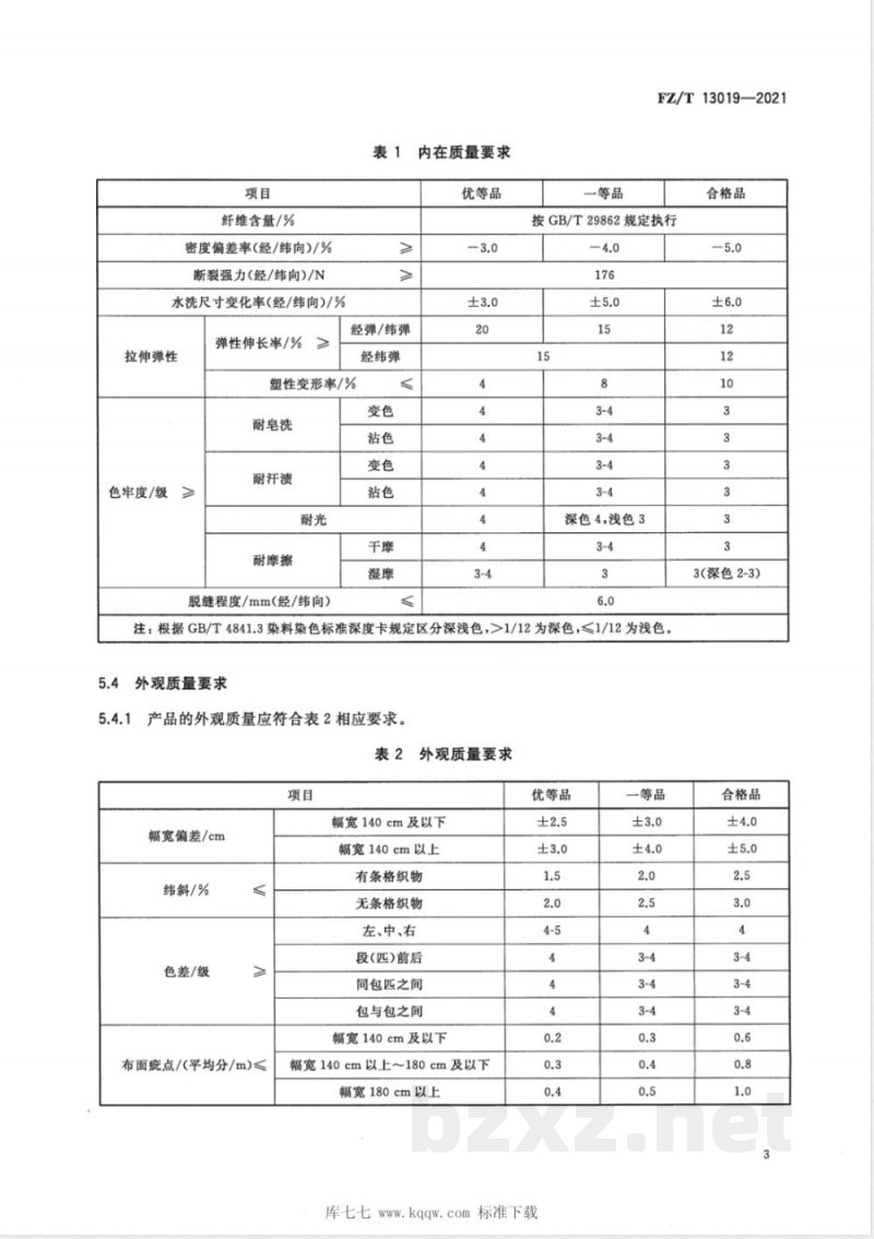 FZ/T 13019-2021色织氨纶弹力布 FZ/T 13019-2021色织氨纶弹力布