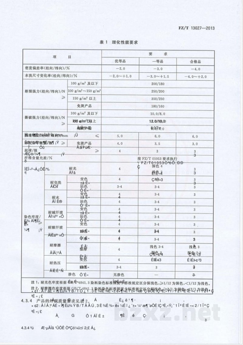 FZ/T 13027-2013高支高密色织布 FZ/T 13027-2013高支高密色织布
