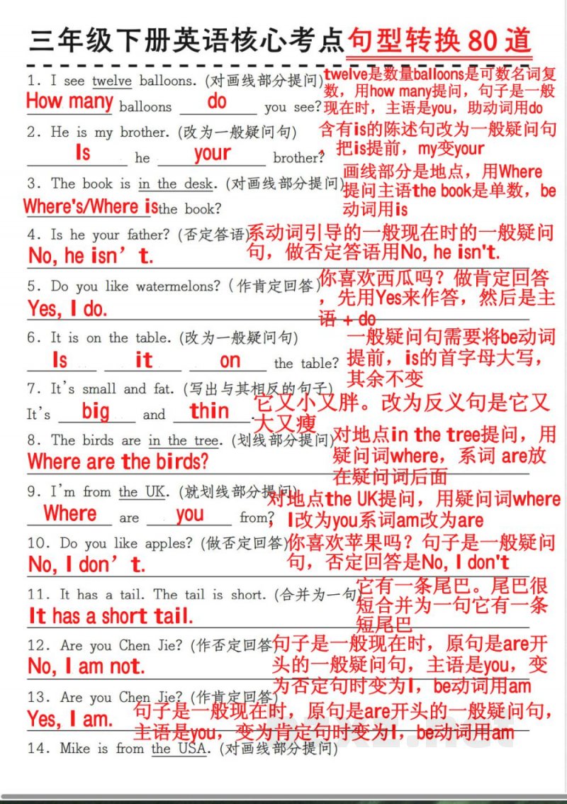 人教pep版《三年级下册英语核心考点句型转换80道》