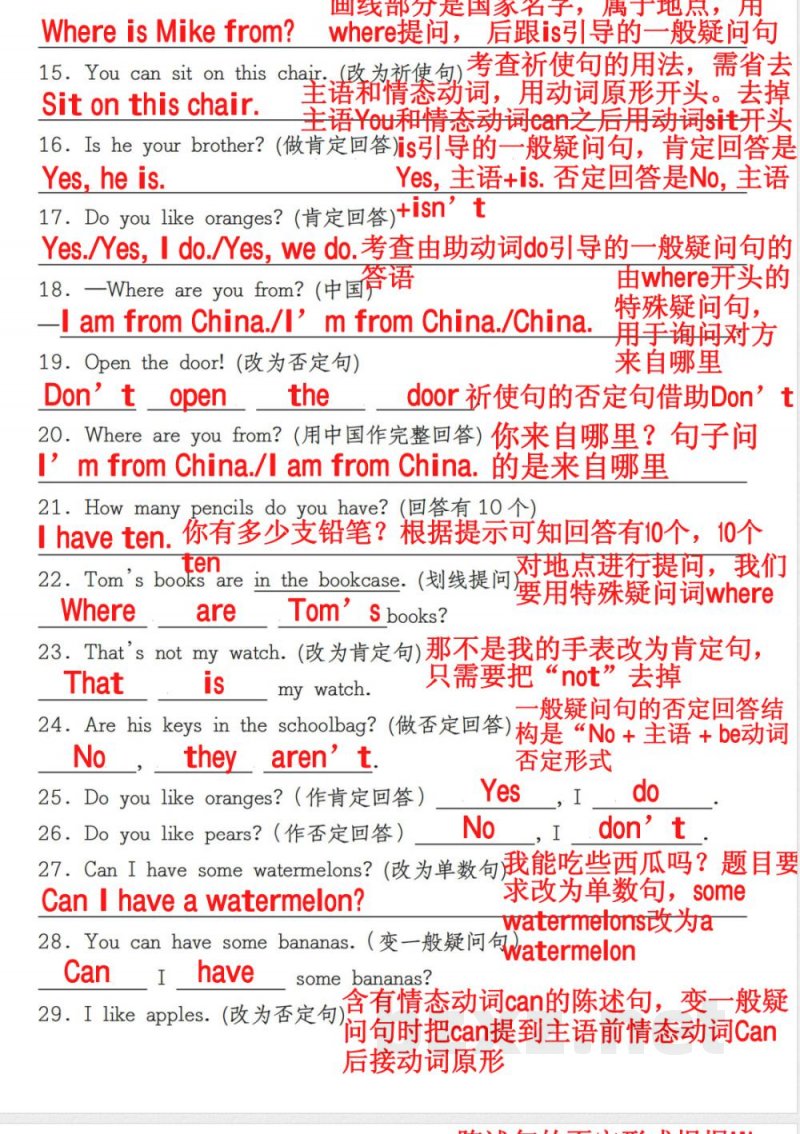 人教pep版《三年级下册英语核心考点句型转换80道》