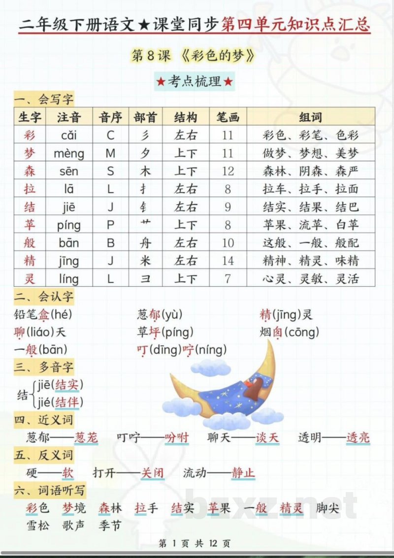 2025年部编版二年级下册语文第四单元知识点汇总 2025年部编版二年级下册语文第四单元知识点汇总