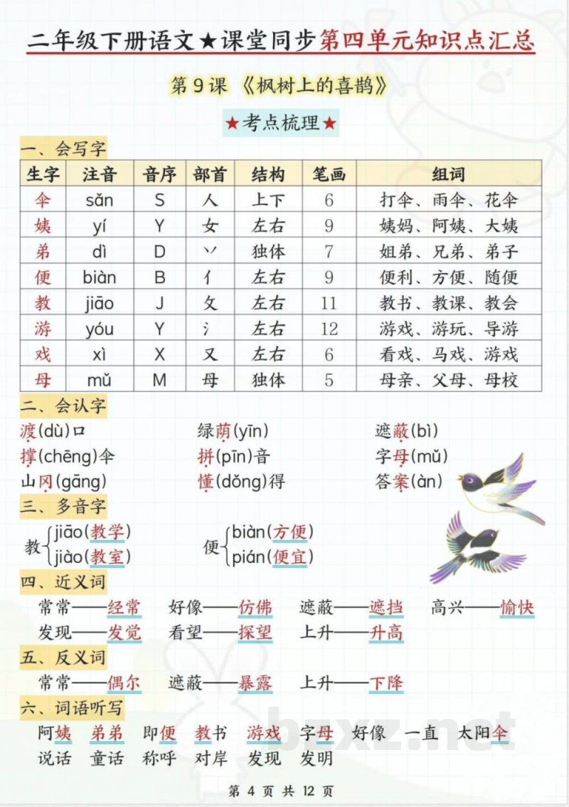 2025年部编版二年级下册语文第四单元知识点汇总 2025年部编版二年级下册语文第四单元知识点汇总