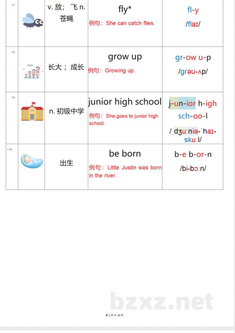 六年级上册英语（沪教牛津深圳版）