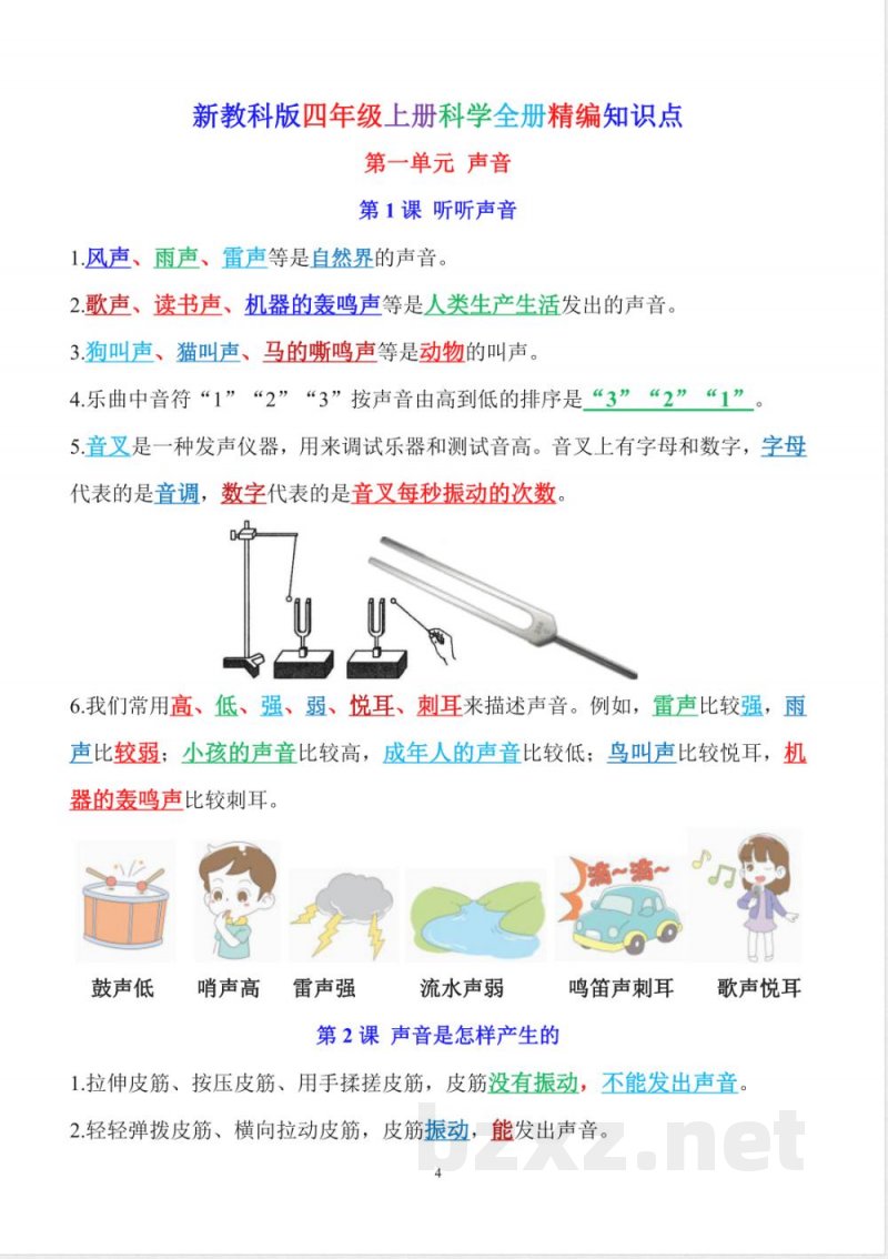 新改版教科版四年级上册科学全册精编知识点(彩色) 新改版教科版四年级上册科学全册精编知识点(彩色)