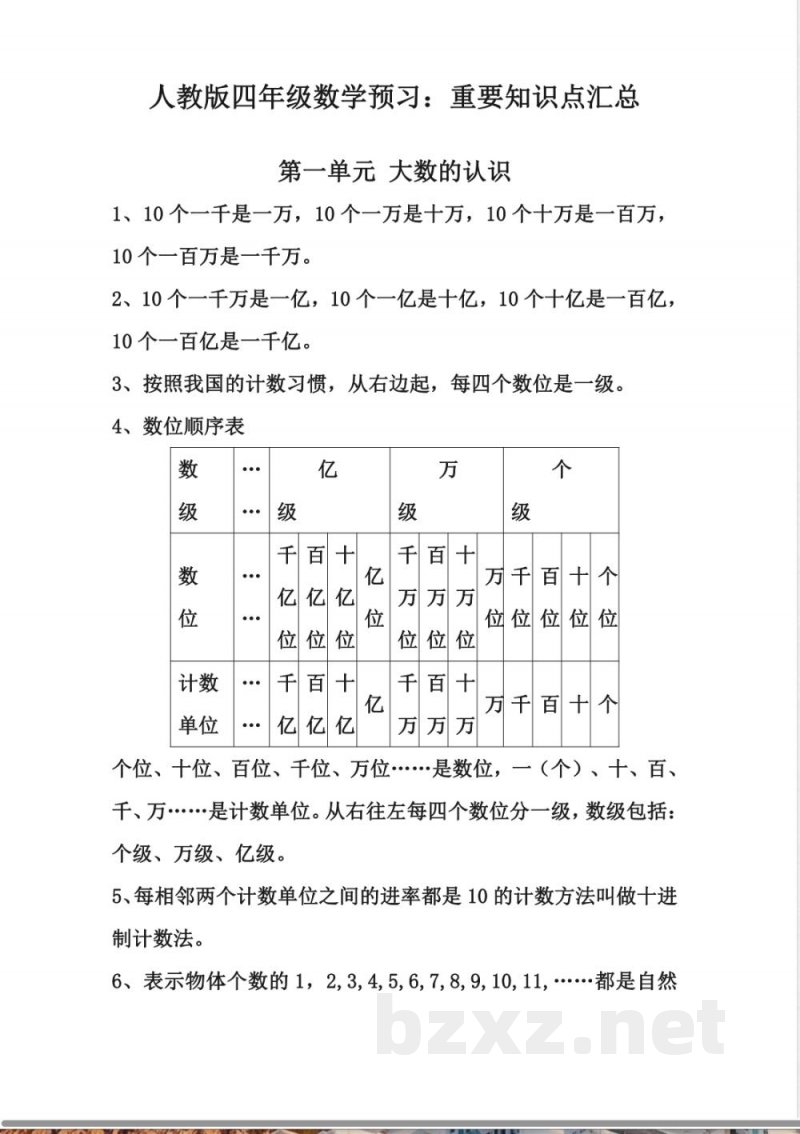 【四年级上册】数学必会知识点_满分资料专属
