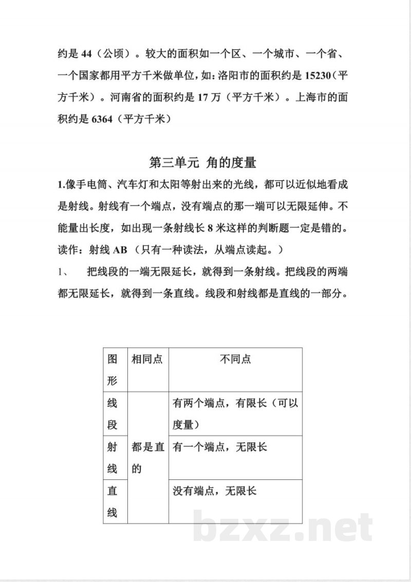 【四年级上册】数学必会知识点_满分资料专属