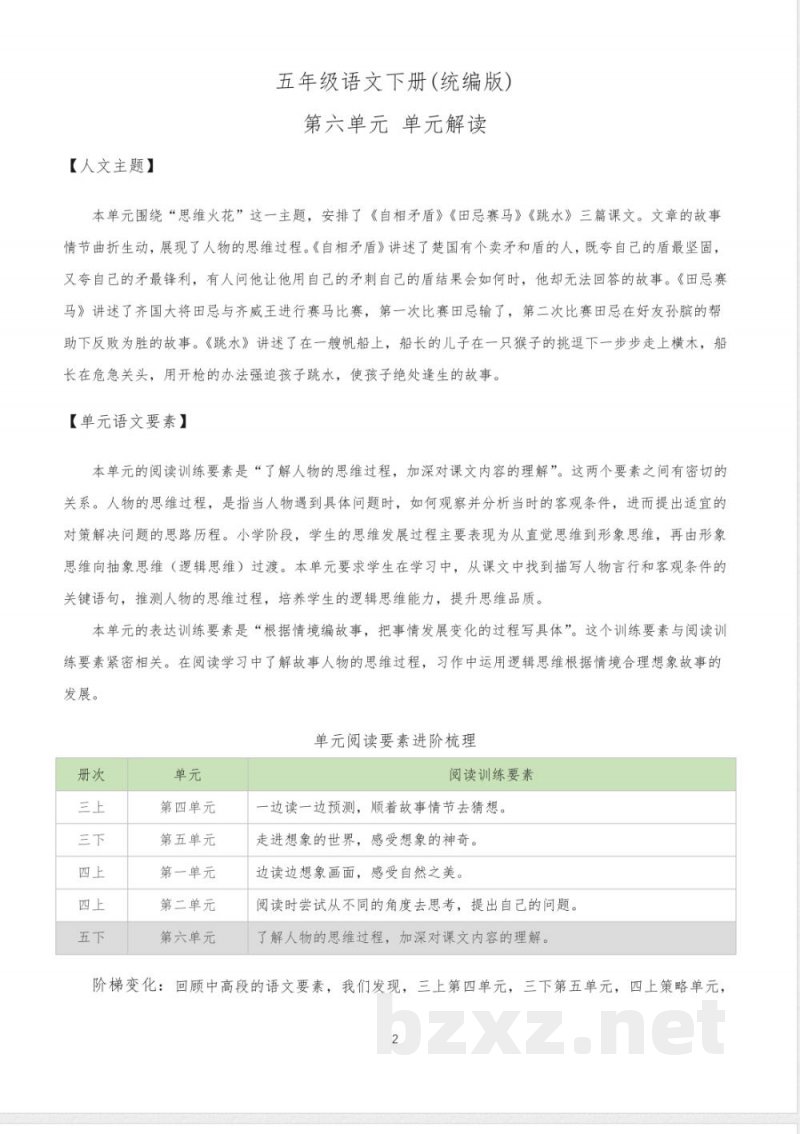五年级语文下册(统编版) 第六单元(单元解读)
