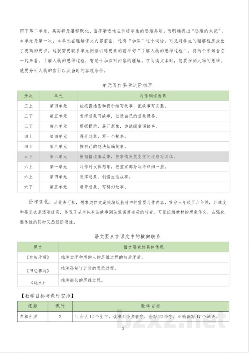 五年级语文下册(统编版) 第六单元(单元解读)