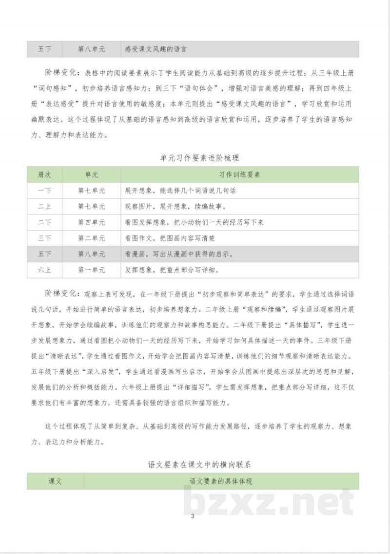 五年级语文下册(统编版) 第八单元(单元解读)