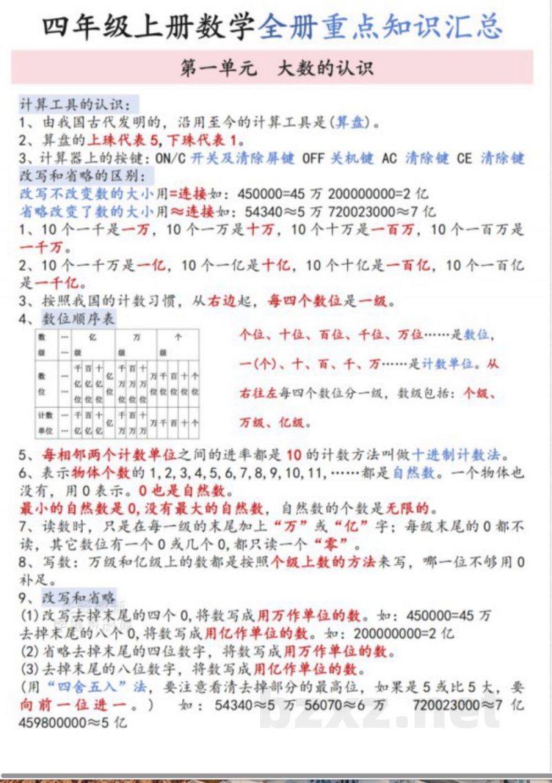 四年级（上）数学全册知识点汇总《人教版》