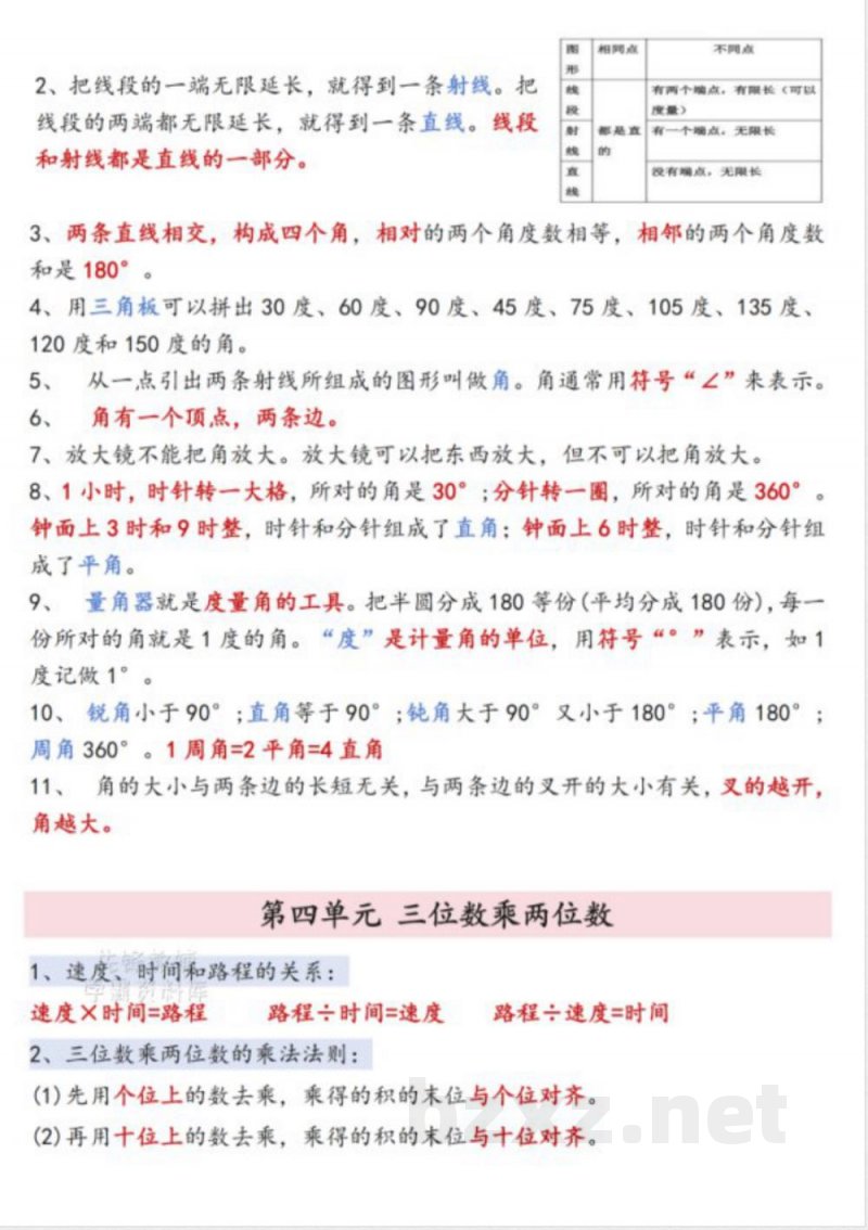 四年级（上）数学全册知识点汇总《人教版》