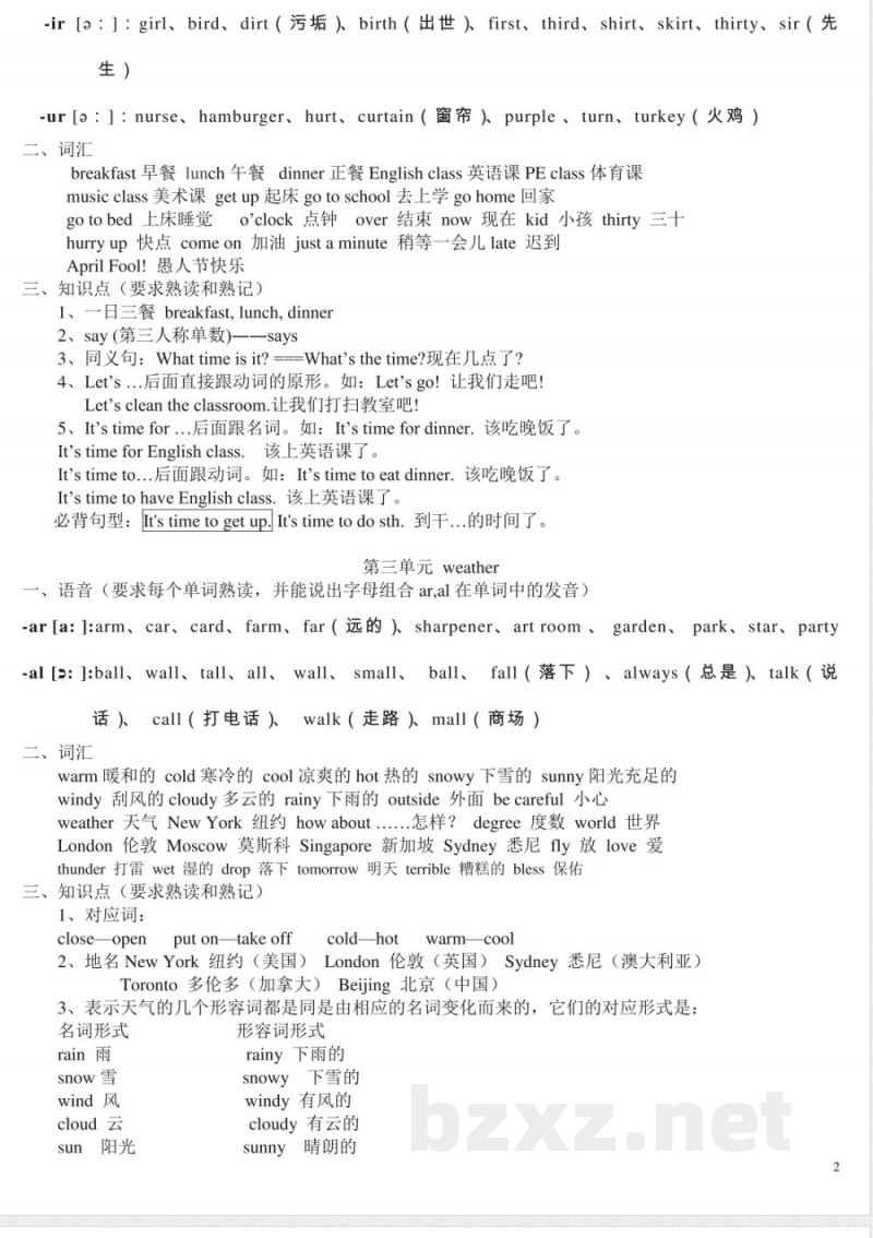 人教版四年级英语下册知识点总结(非常有用)