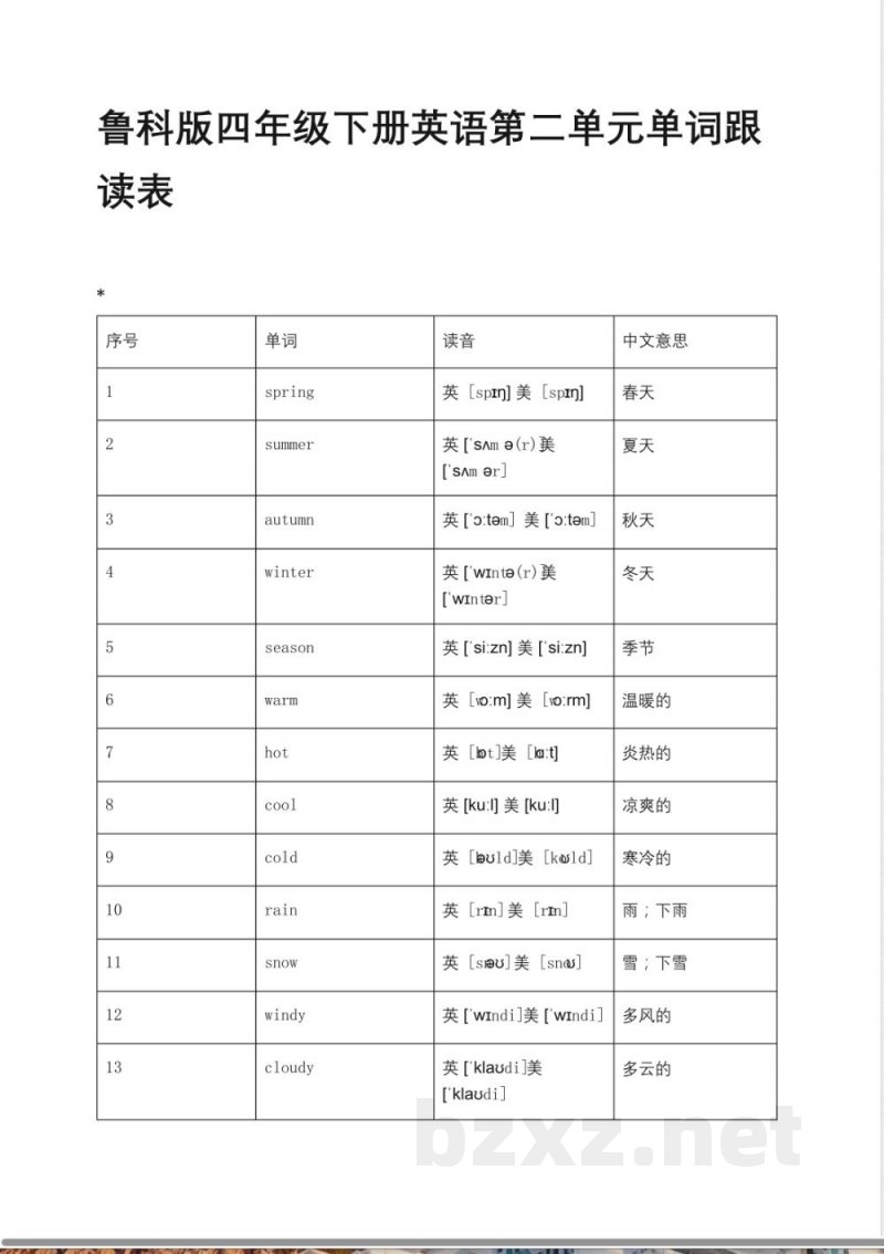 鲁科版四年级下册英语跟读第二单元 鲁科版四年级下册英语跟读第二单元