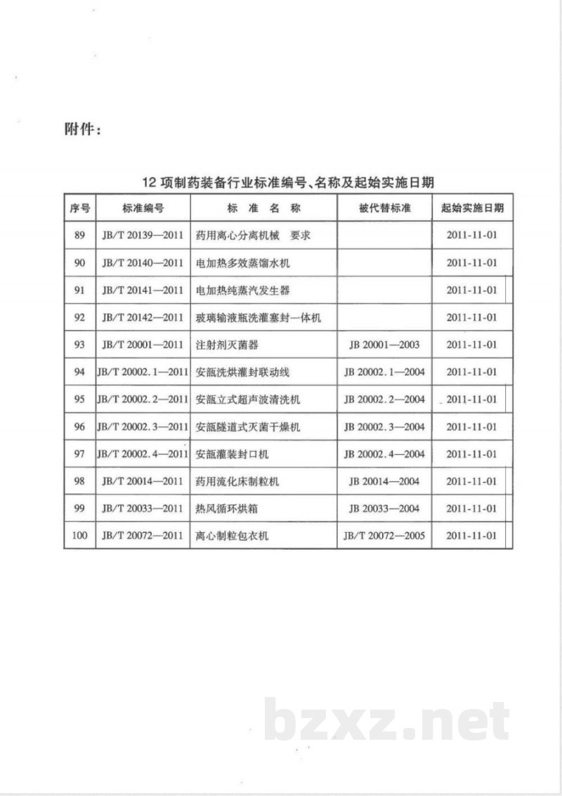 JB/T 20033-2011热风循环烘箱 JB/T 20033-2011热风循环烘箱