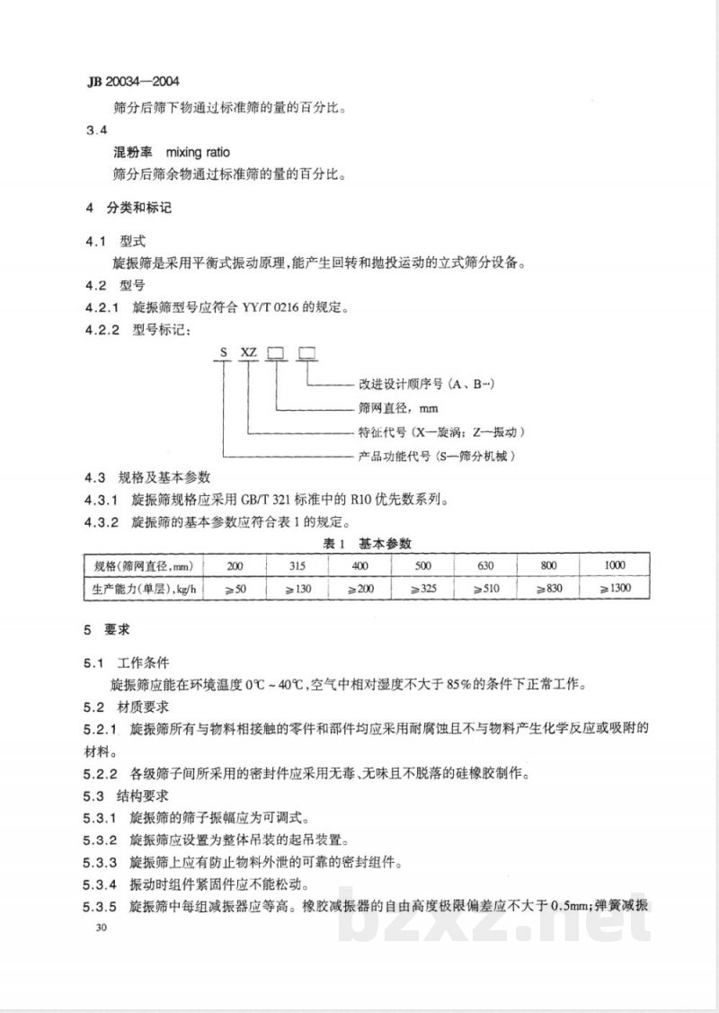 JB/T 20034-2004药用漩涡振动式筛分机 JB/T 20034-2004药用漩涡振动式筛分机