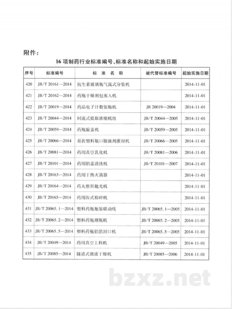 JB/T 20161-2014抗生素玻璃瓶气流式分装机 