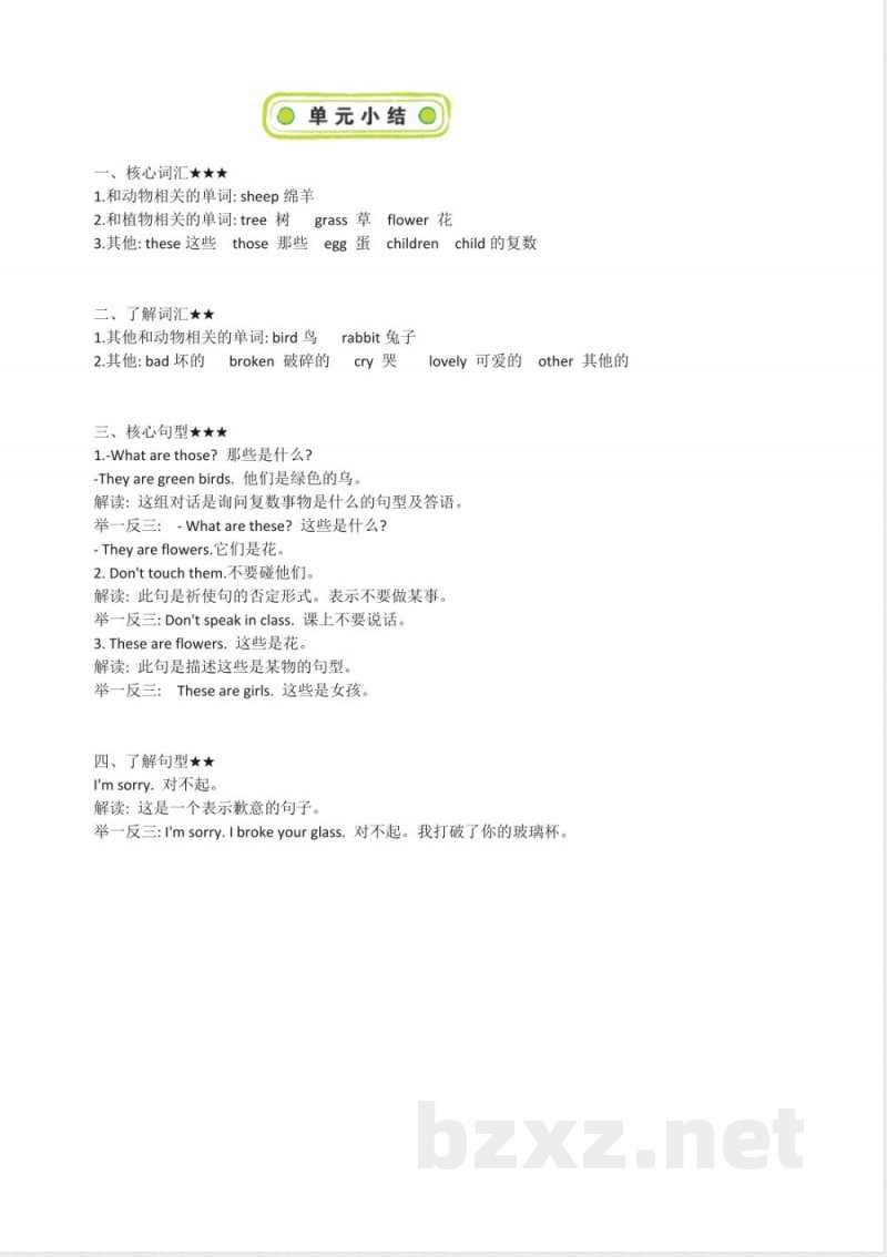 湘少版英语四年级上册全册知识清单（2022年11月修订）