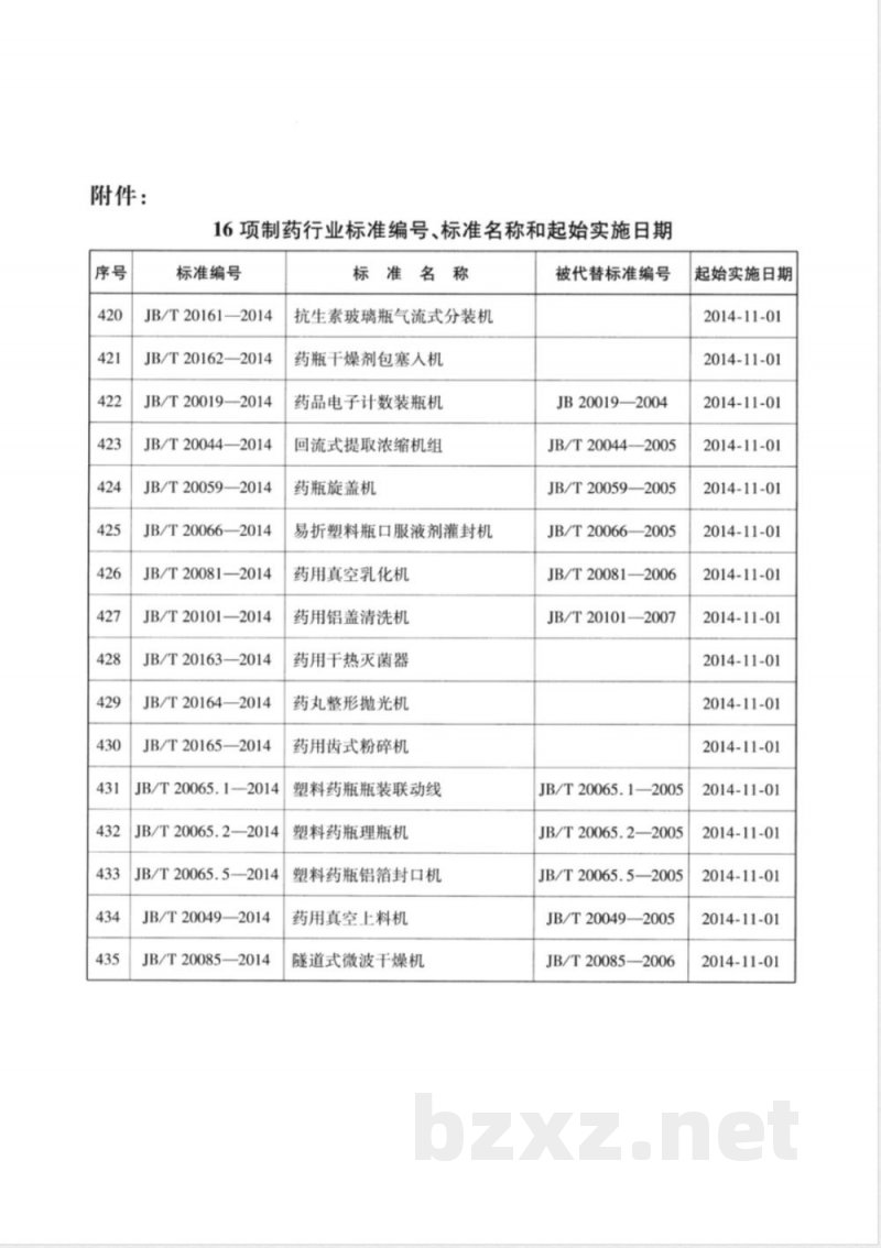 JB/T 20065.5-2014塑料药瓶铝箔封口机 