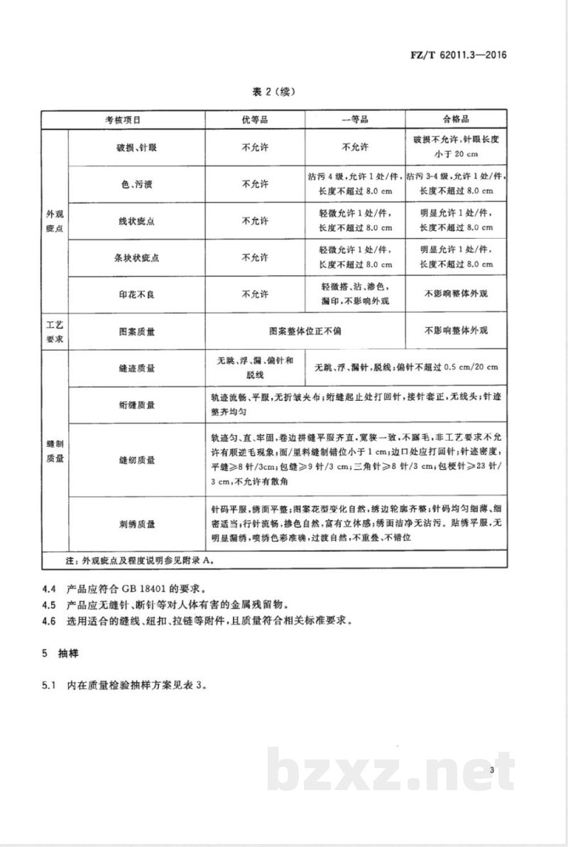 FZ/T 62011.3-2016布艺类产品 第3部分:家具用纺织品 FZ/T 62011.3-2016布艺类产品 第3部分:家具用纺织品