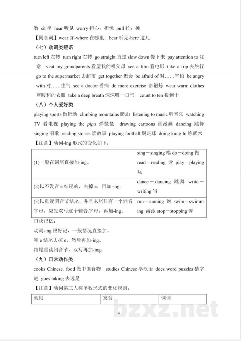 六年级上册英语知识点梳理