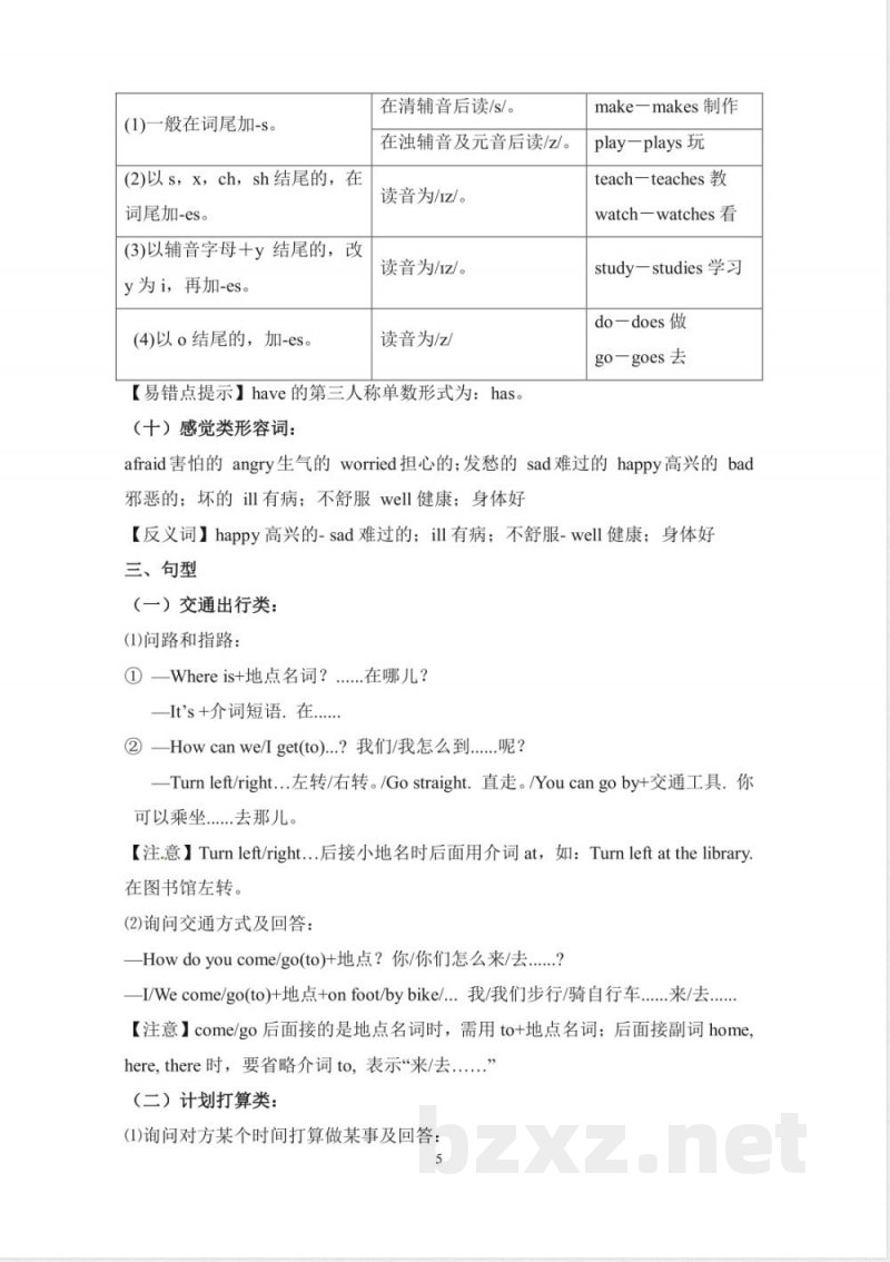 六年级上册英语知识点梳理