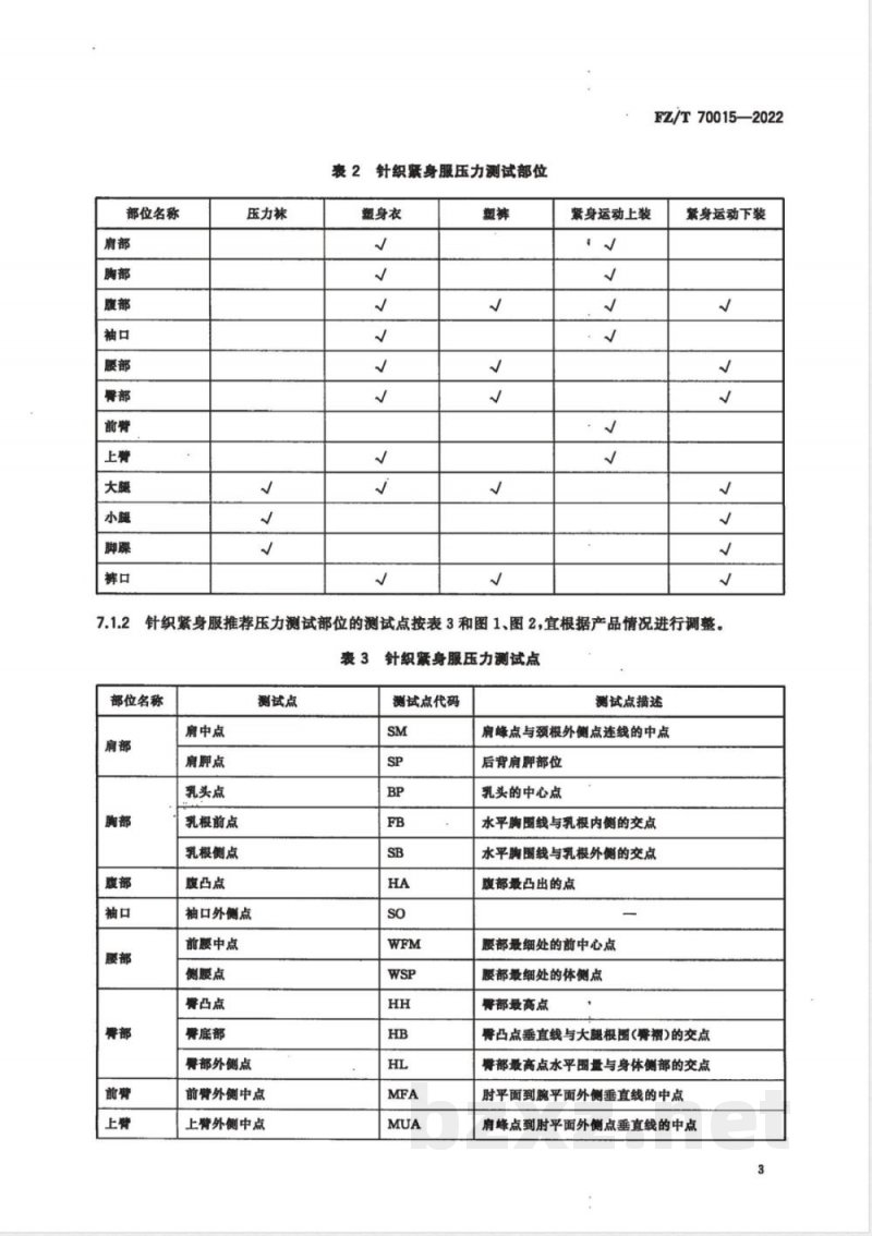 FZ/T 70015-2022针织紧身服压力的检测方法及评价 FZ/T 70015-2022针织紧身服压力的检测方法及评价