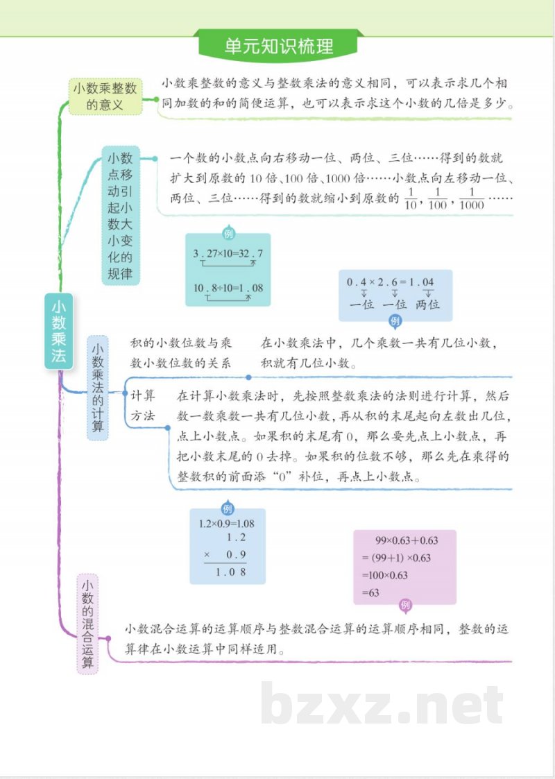 四年级北师大下册单元知识梳理