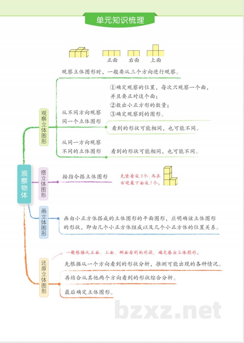 四年级北师大下册单元知识梳理
