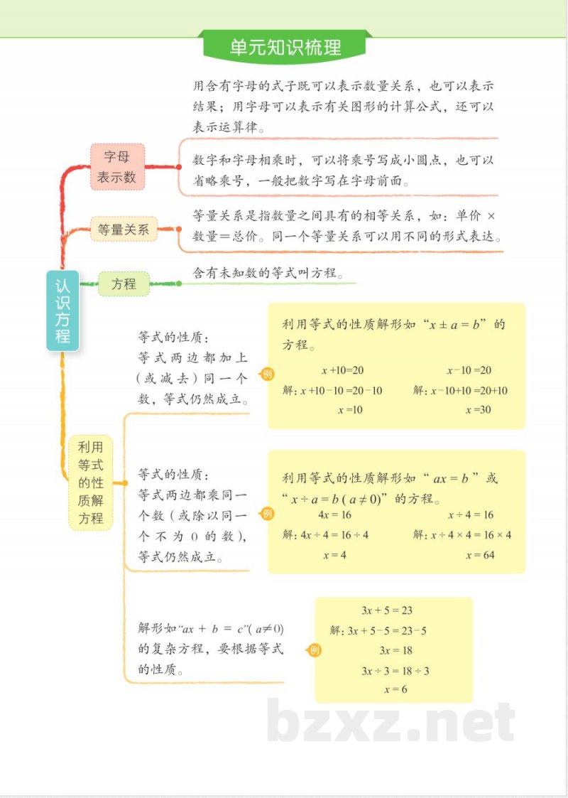 四年级北师大下册单元知识梳理