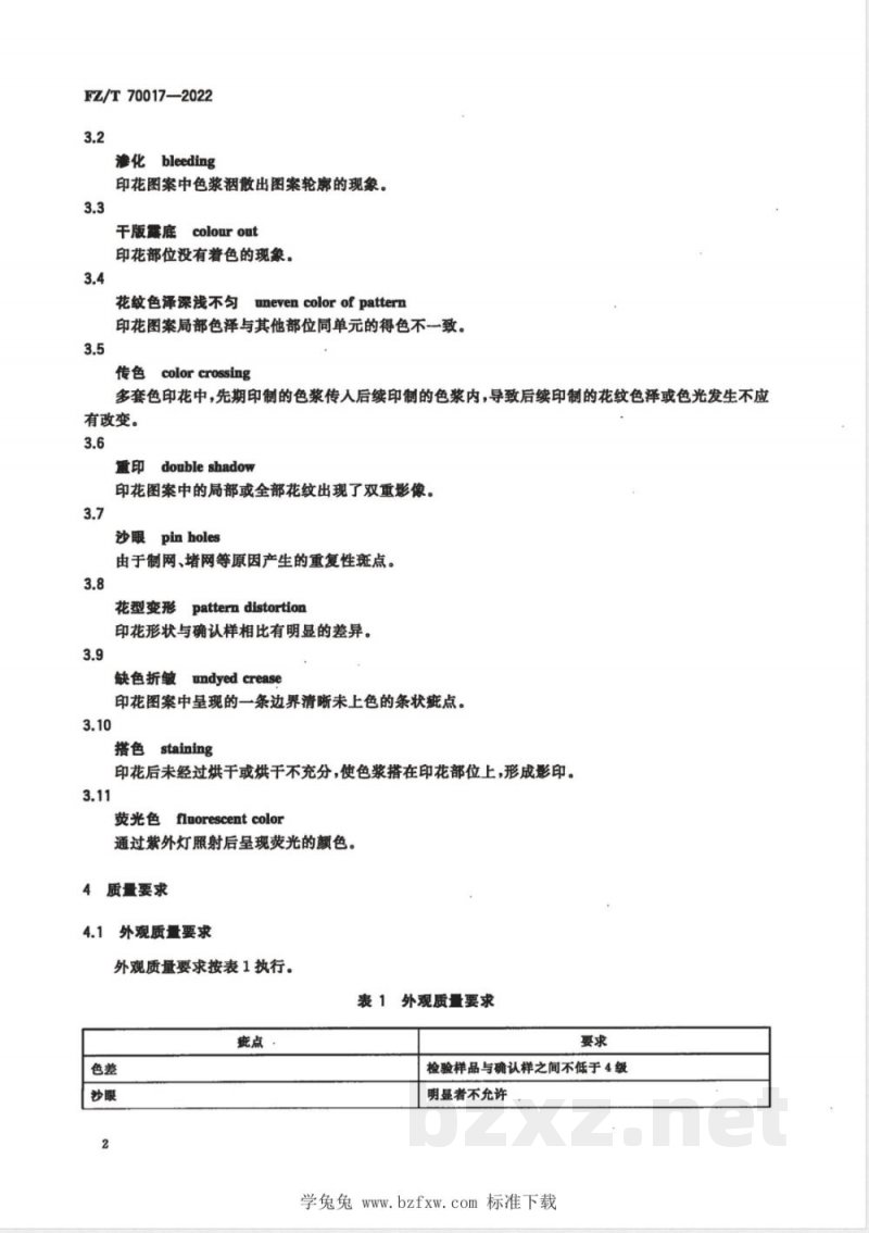 FZ/T 70017-2022针织服装印花质量通用技术要求 FZ/T 70017-2022针织服装印花质量通用技术要求