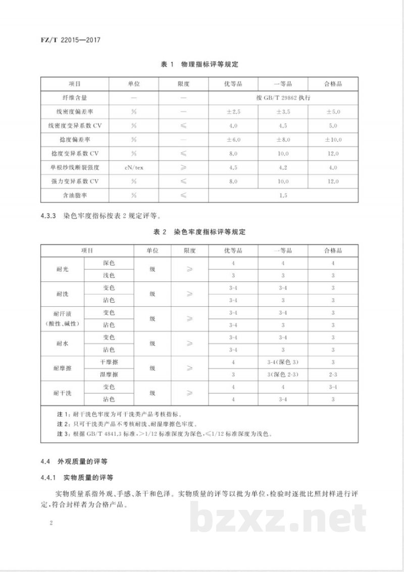 FZ/T 22015-2017马海毛拉毛纱 FZ/T 22015-2017马海毛拉毛纱