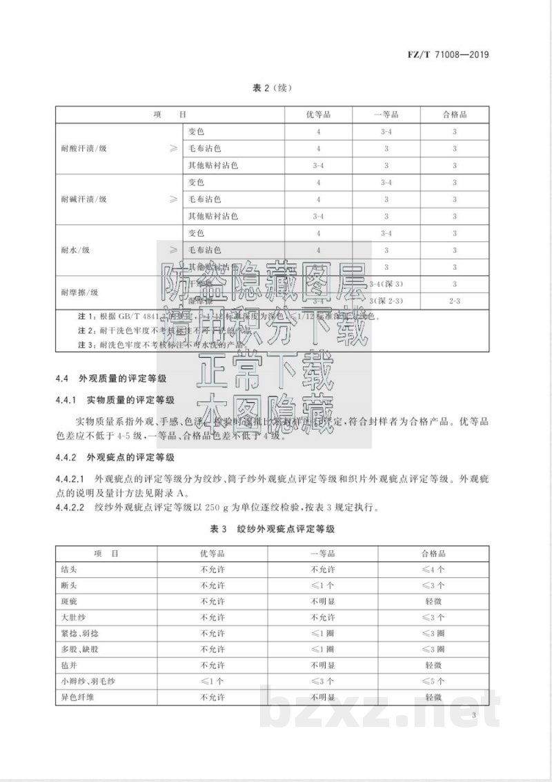 FZ/T 71008-2019半精纺毛针织纱线 FZ/T 71008-2019半精纺毛针织纱线