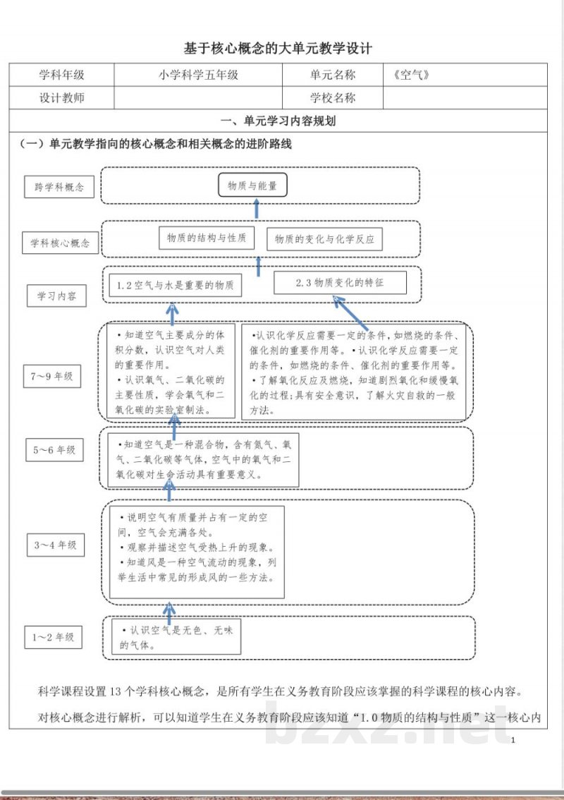 青岛版五年级科学下册第二单元空气大单元教学设计