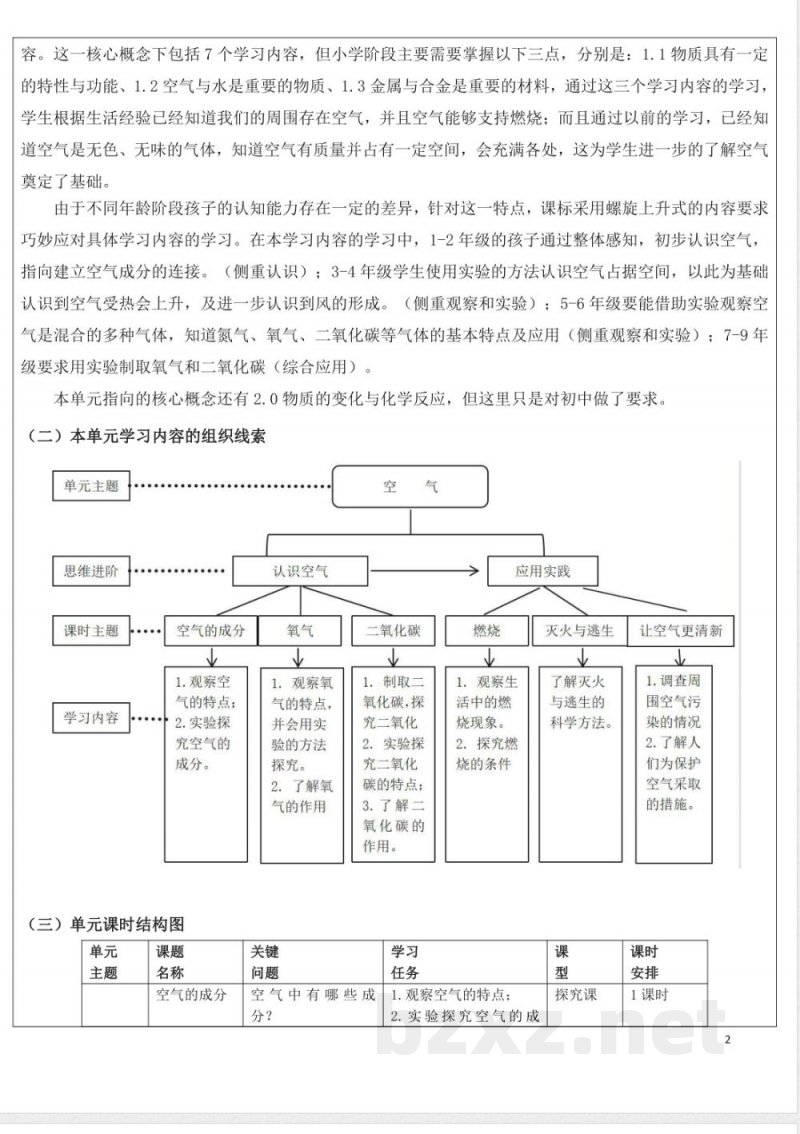 青岛版五年级科学下册第二单元空气大单元教学设计