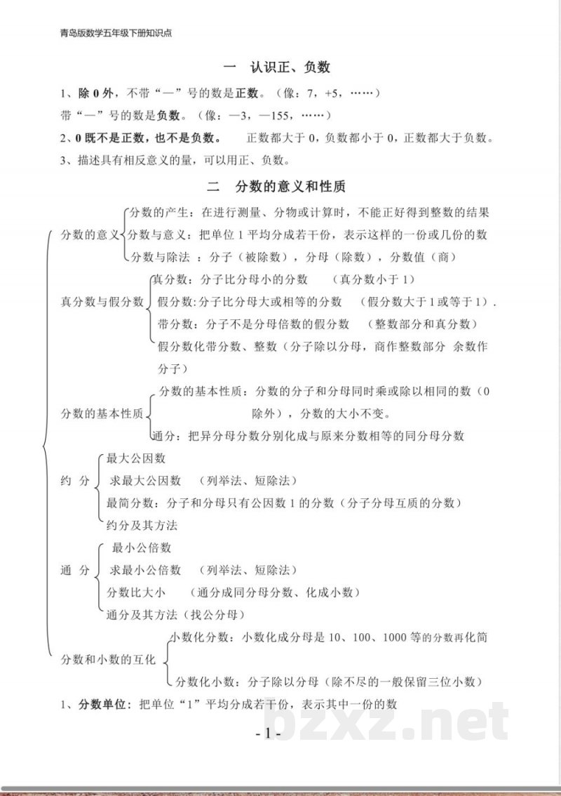 青岛版数学五年级下册知识点复习总结