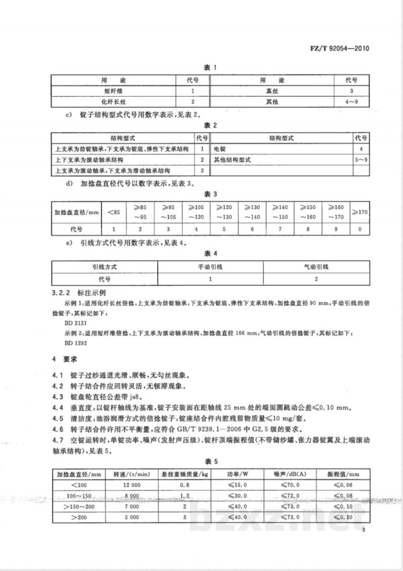 FZ/T 92054-2010倍捻锭子 FZ/T 92054-2010倍捻锭子