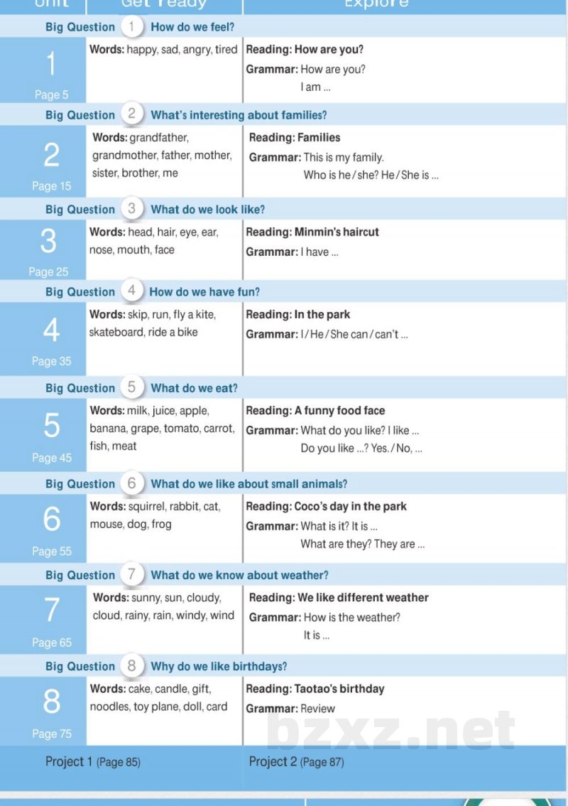 2024新沪教版英语（三年级起点）三年级上册电子教材课本