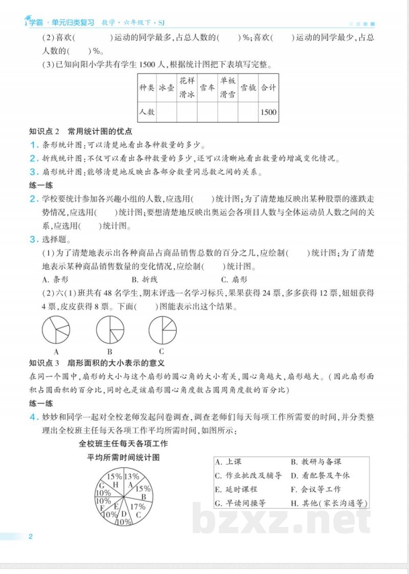 六年级苏教版数学下册期末单元归类复习