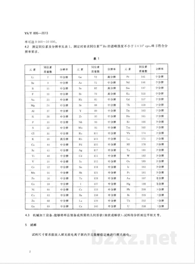 YS/T 895-2013高纯铼化学分析方法 痕量杂质元素的测定 辉光放电质谱法 